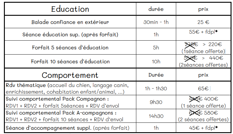 prix comportement + éduc mai 24